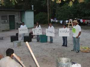 Informing workers about their rights